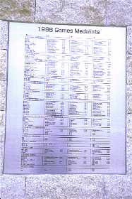 ���_���X�g�̃v���[�g